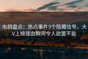 电鸽盘点：热点事件9个隐藏信号，大V上榜理由瞬间令人欲罢不能